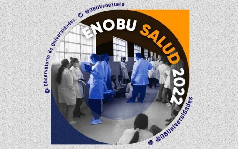 Enobu Salud 2022: 49% de los residentes de medicina prestan asistencia con los insumos que aportan los pacientes y/o familiares